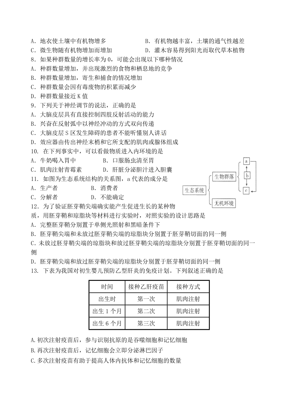 高一生物期末考试试题.doc_第2页