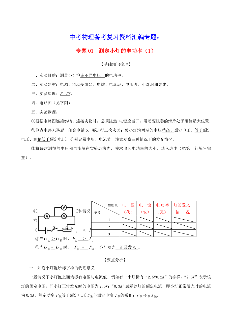 上海市2020年中考物理备考复习资料汇编专题01测量小灯泡的电功率(一)(含参考答案）.doc_第1页