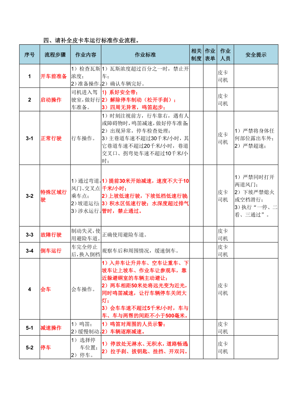 榆家梁煤矿精益化与岗位标准考试复习题.doc_第2页