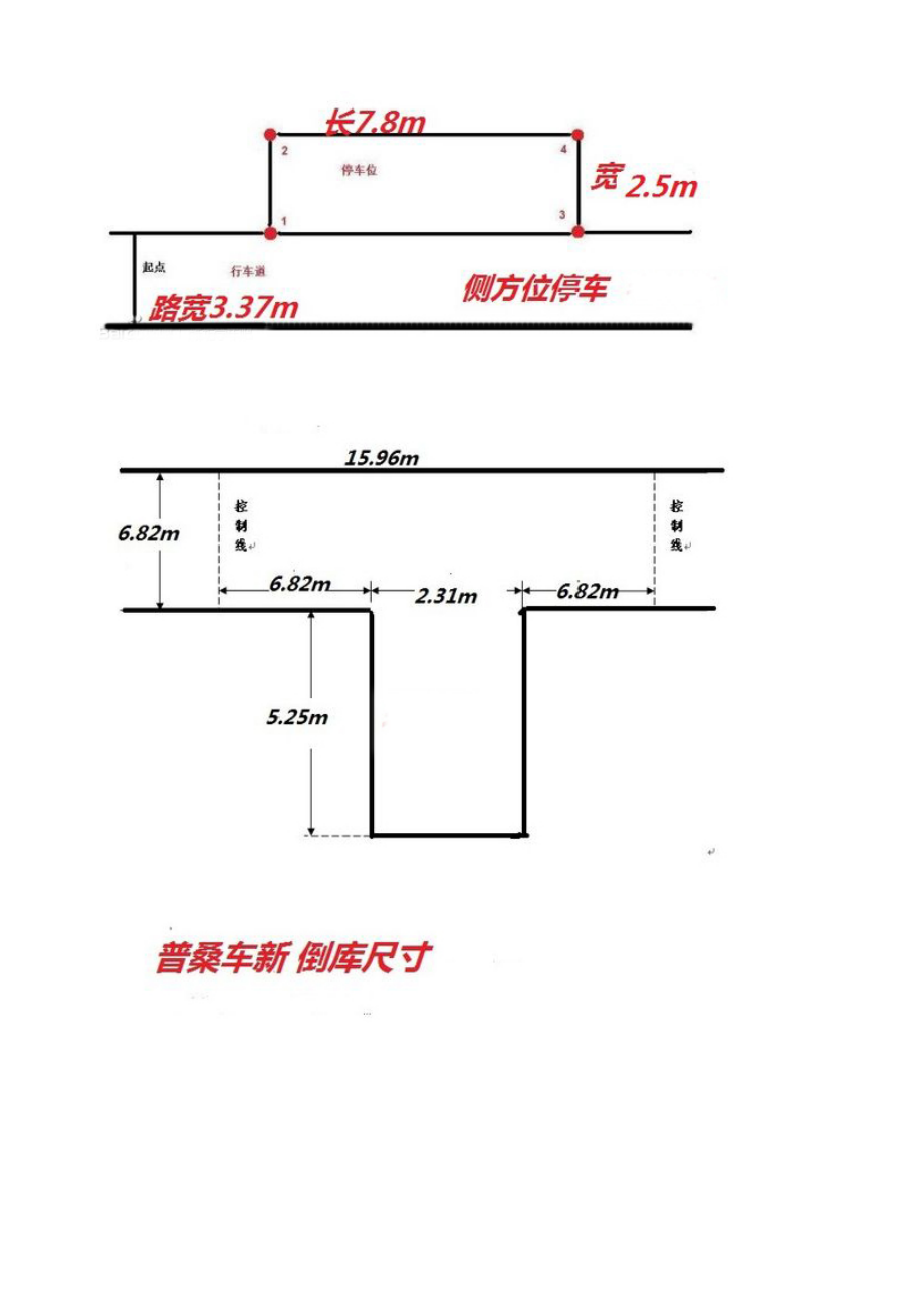 科目二场地标准尺寸详解.doc_第3页