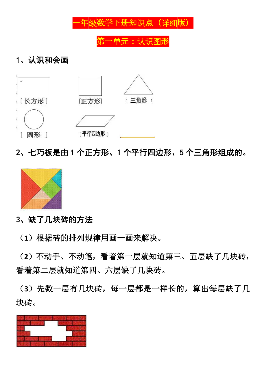 一年级数学下册知识点(详细版).docx_第1页