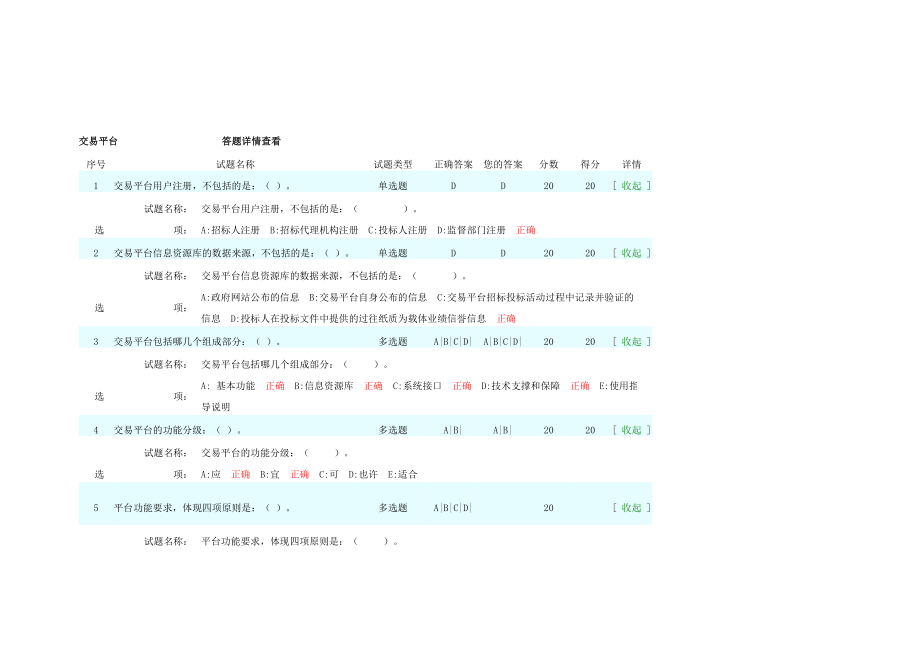 【最新精选】招标师电子招投标继续教育试题答案.doc_第1页