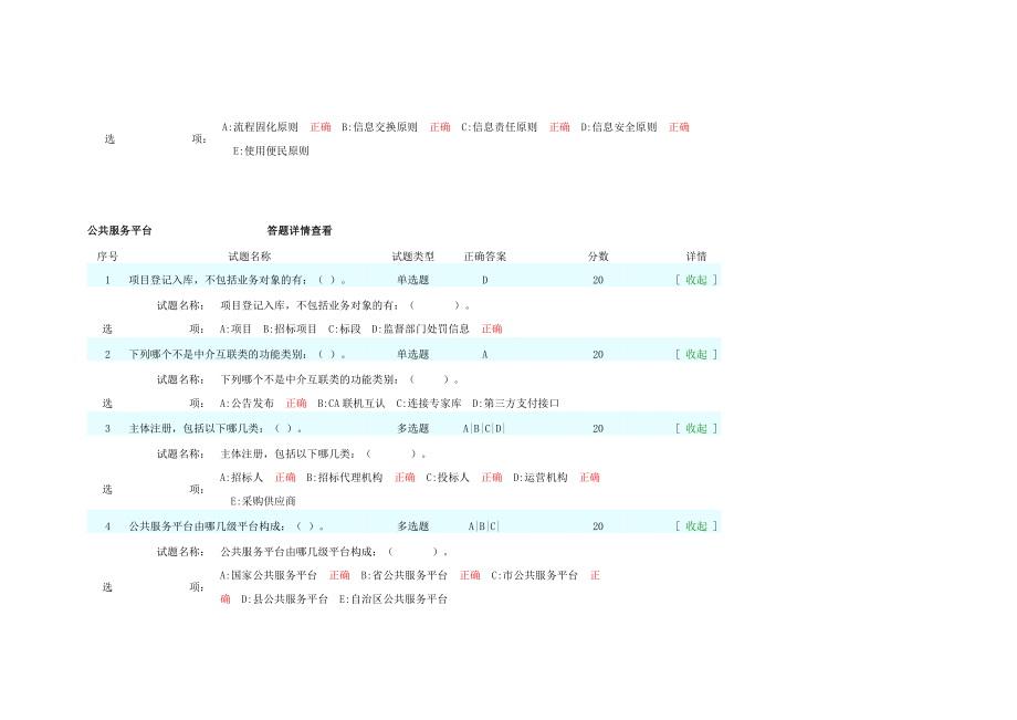 【最新精选】招标师电子招投标继续教育试题答案.doc_第2页