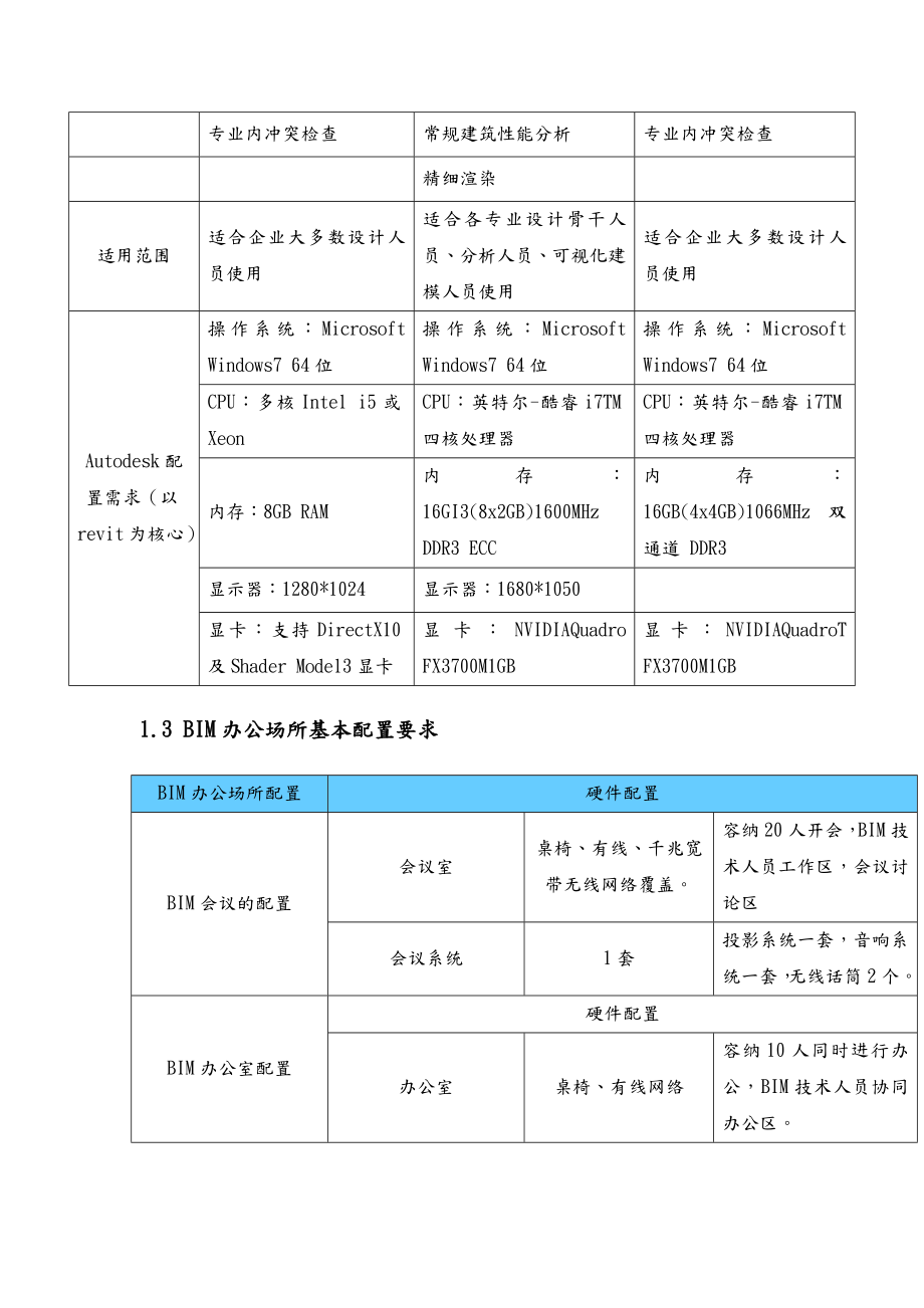 BIM技术实施计划方案.doc_第3页