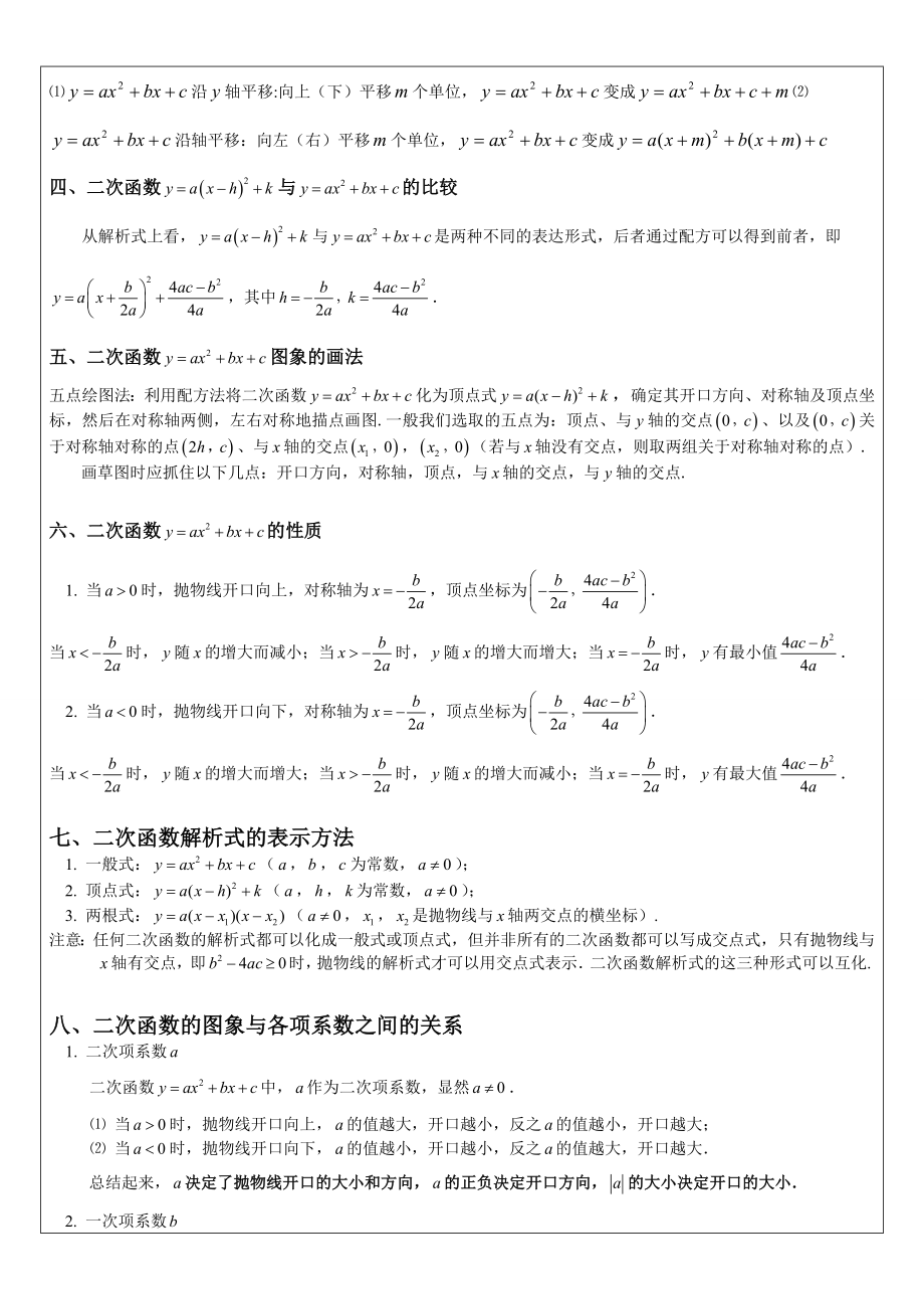 二次函数综合复习及经典例题.doc_第3页