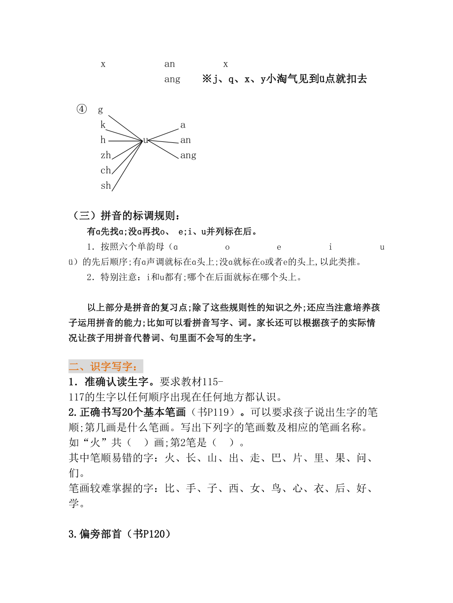 【小学语文】新部编版一年级上册语文重点知识点总结.doc_第2页