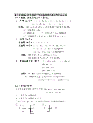 【小学语文】新部编版一年级上册语文重点知识点总结.doc