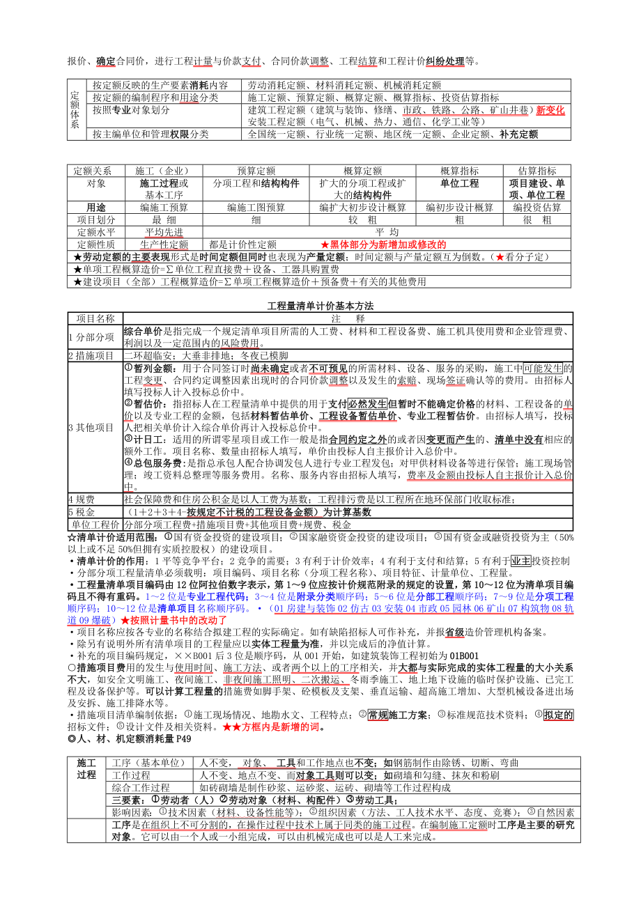 注册造价工程师考试计价与计控精华讲解.doc_第3页