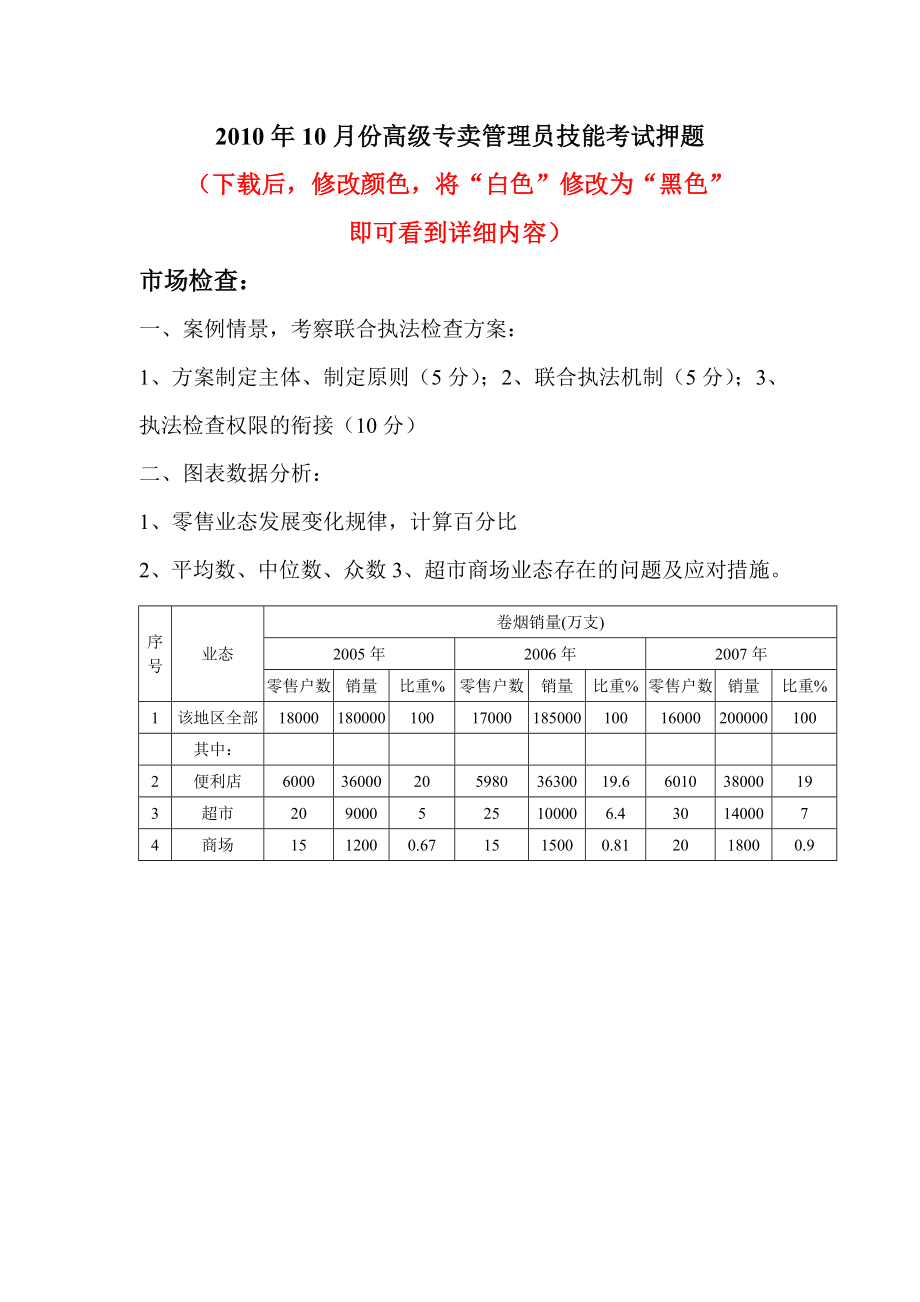 10月17日高级专卖管理员技能考试押题 .doc_第1页