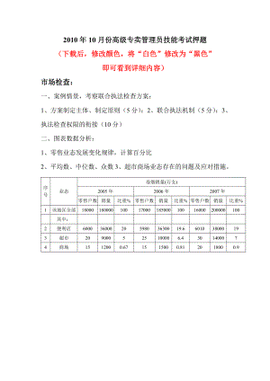 10月17日高级专卖管理员技能考试押题 .doc