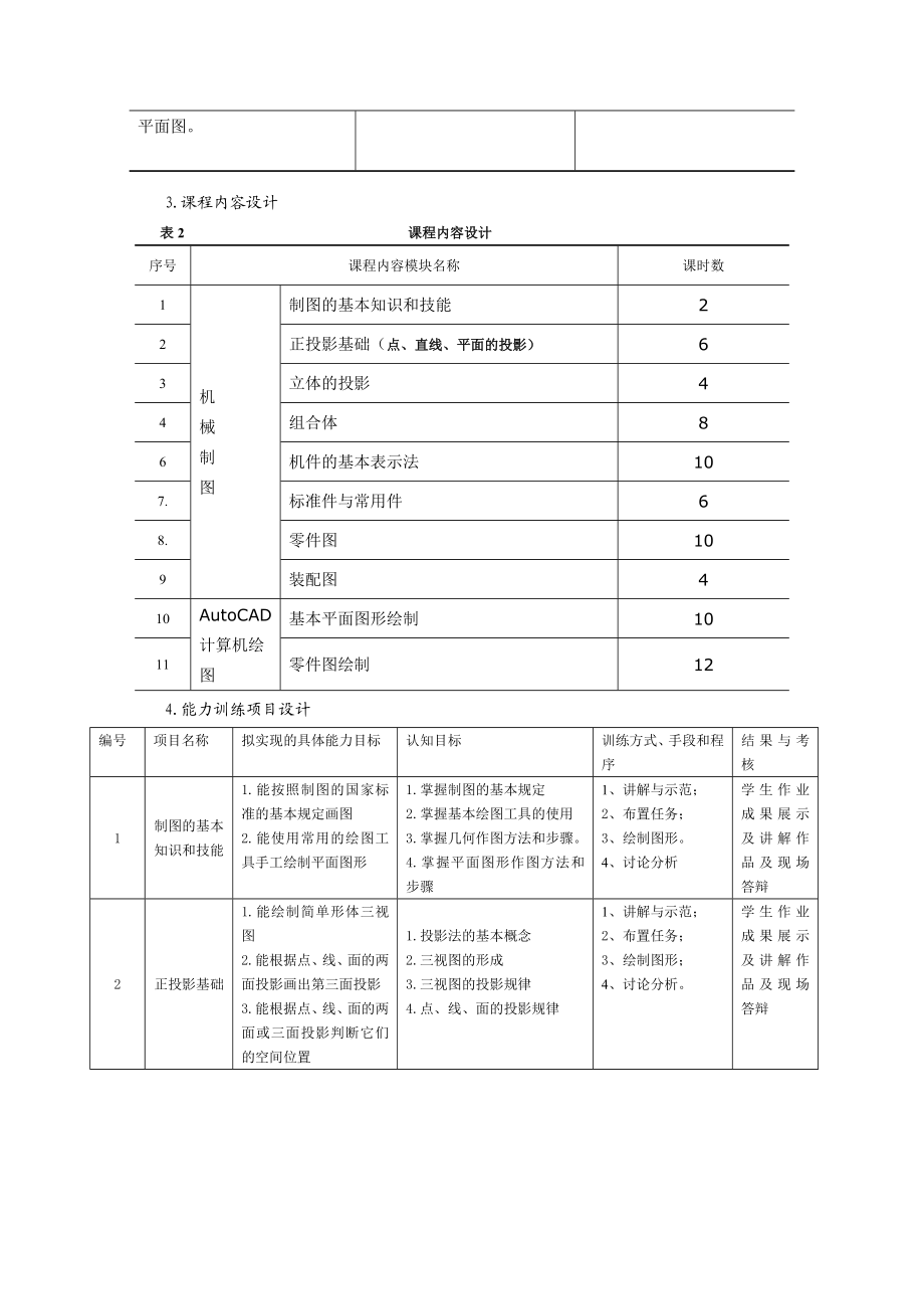 《机械制图》整体课程设计课件.doc_第3页