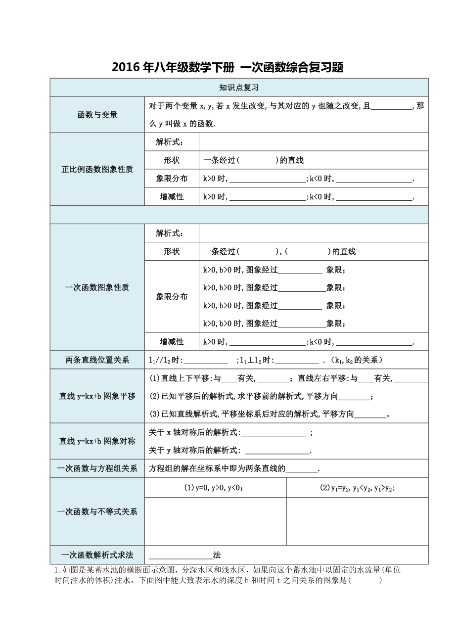 一次函数综合复习提高题及答案.doc_第1页