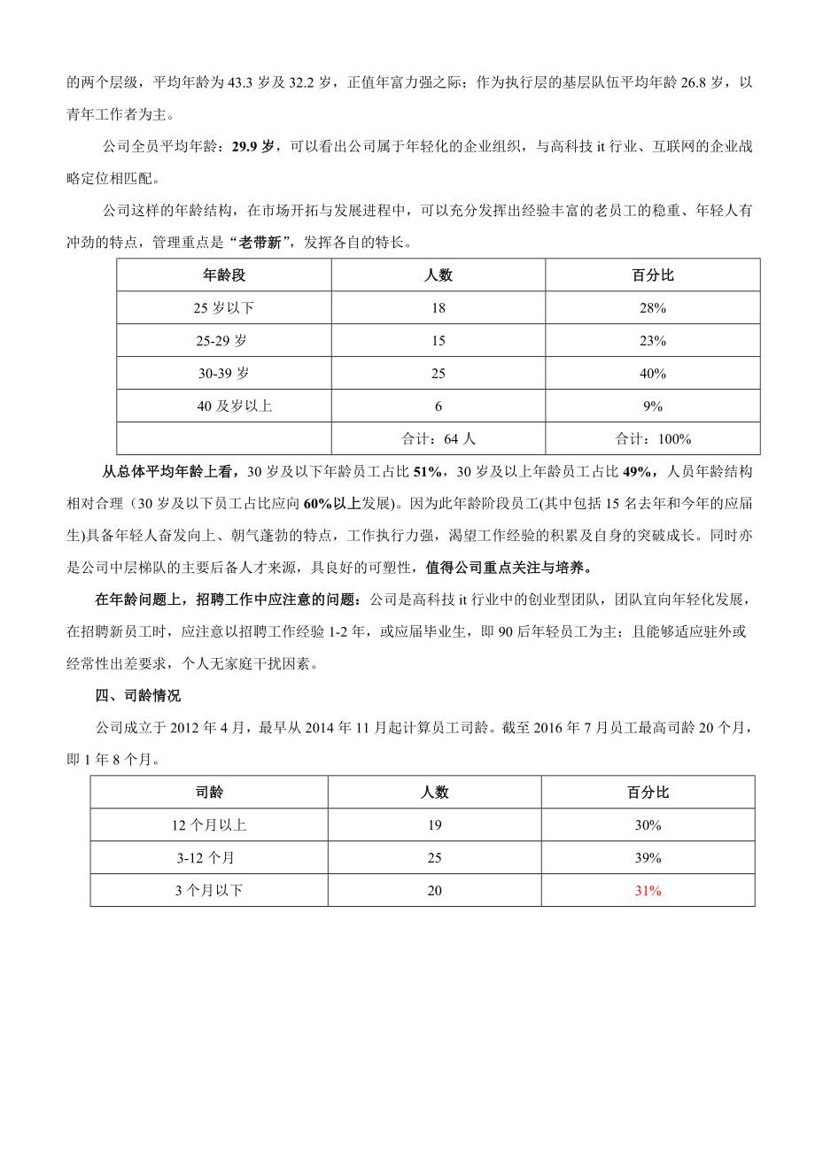 人力资源状况分析报告.doc_第3页