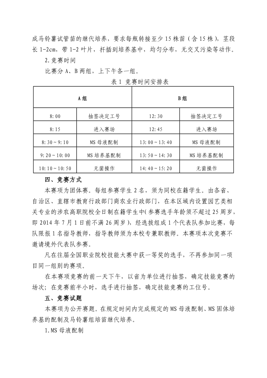 全国职业院校技能大赛42.doc_第2页