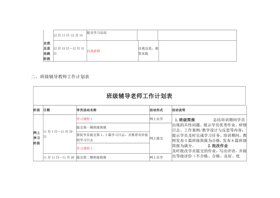 中小学教师远程培训时间安排表.doc_第3页