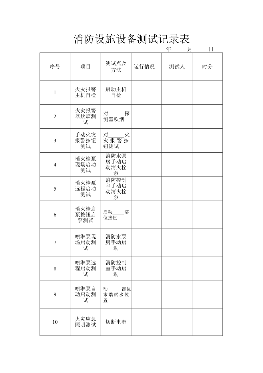 消防设施设备测试记录表.doc_第1页