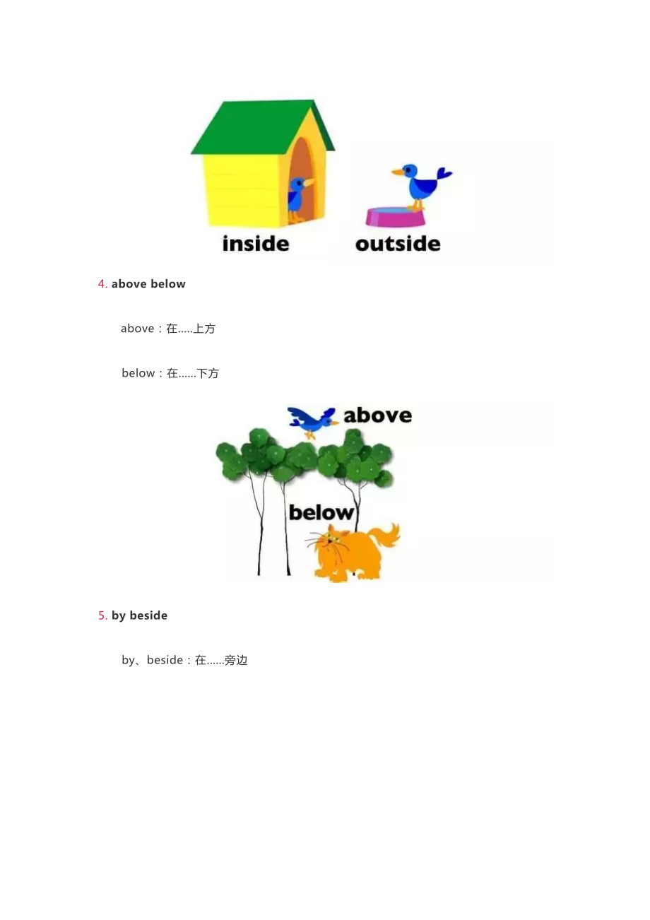 中考英语方位介词图解大全.docx_第3页