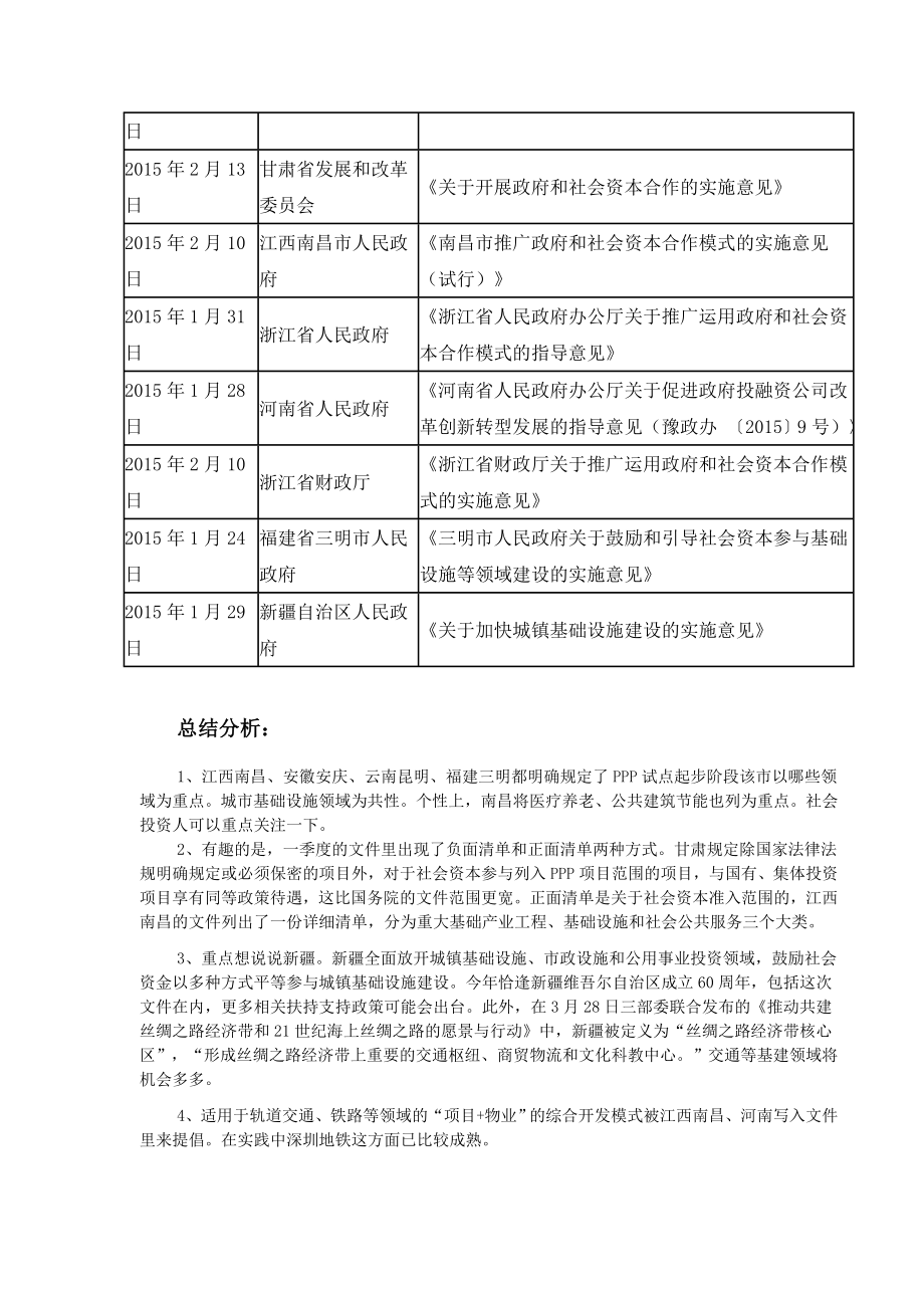 ppp政策文件大汇总.doc_第3页