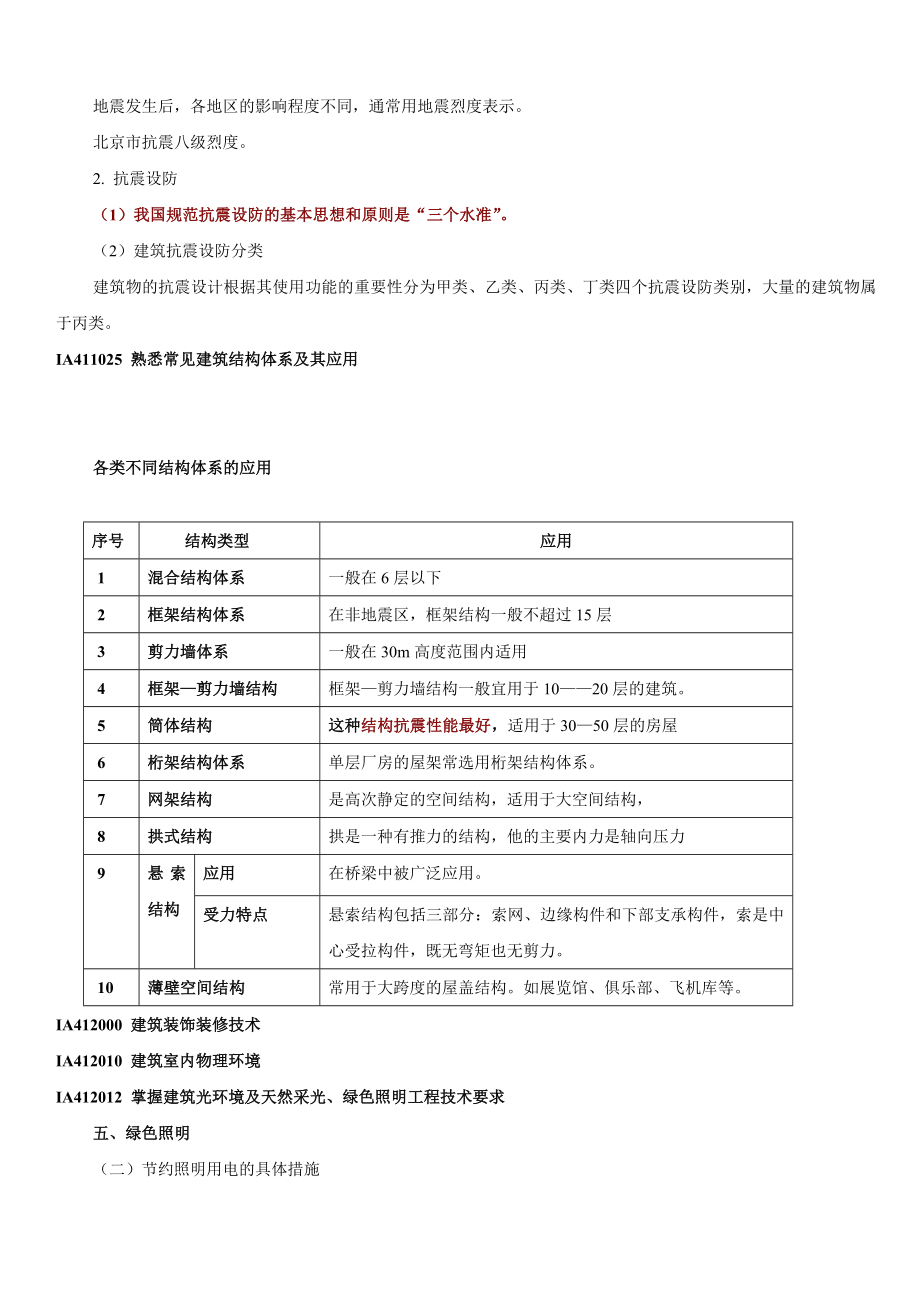 知识建筑工程管理与实务重点复习资料.doc_第3页