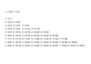 九九乘法口诀表和乘法口诀练习题.docx