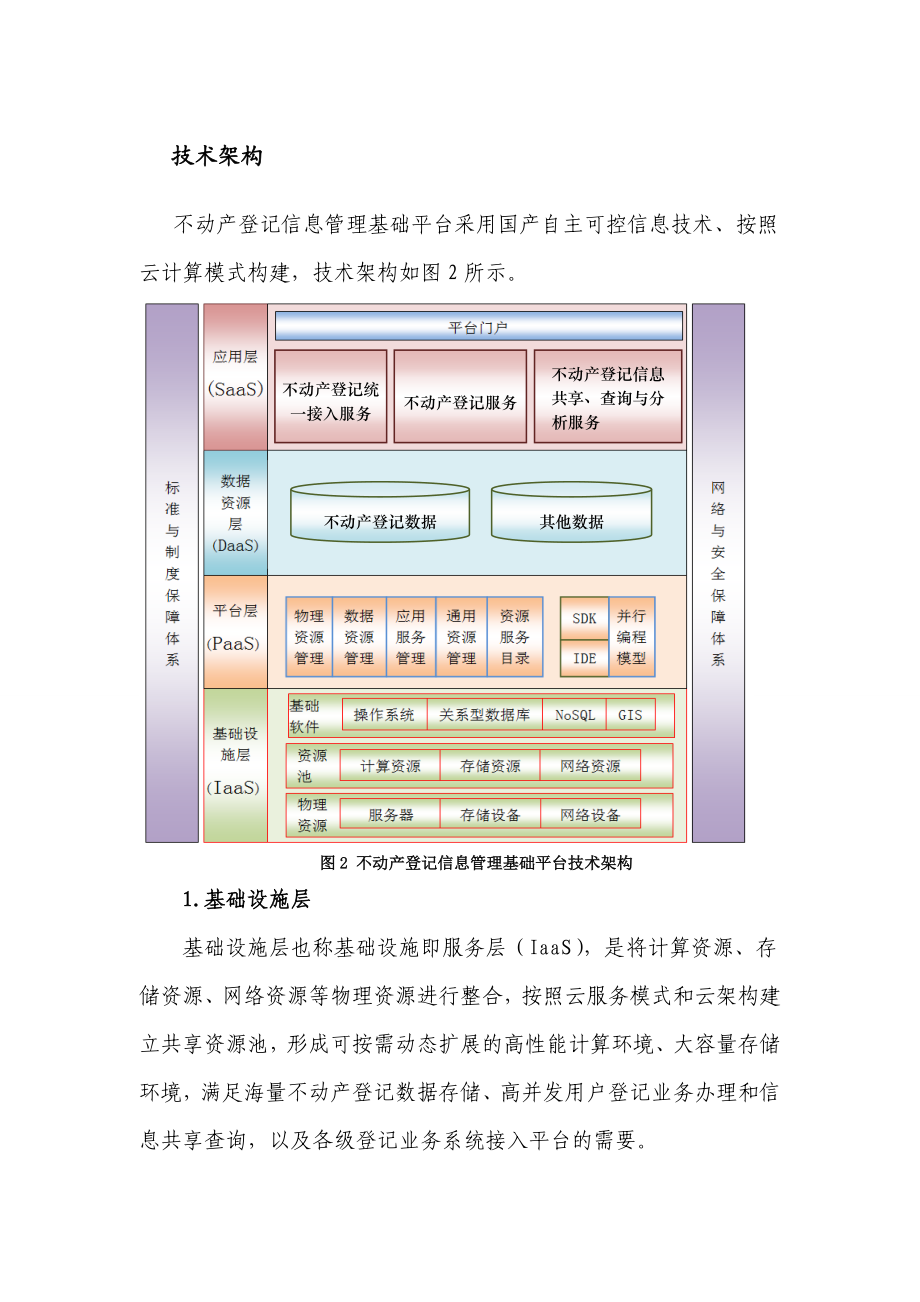 不动产统一登记信息应用平台总体技术框架.doc_第1页