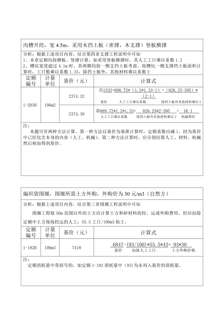 浙江省市政定换算解析.doc_第3页