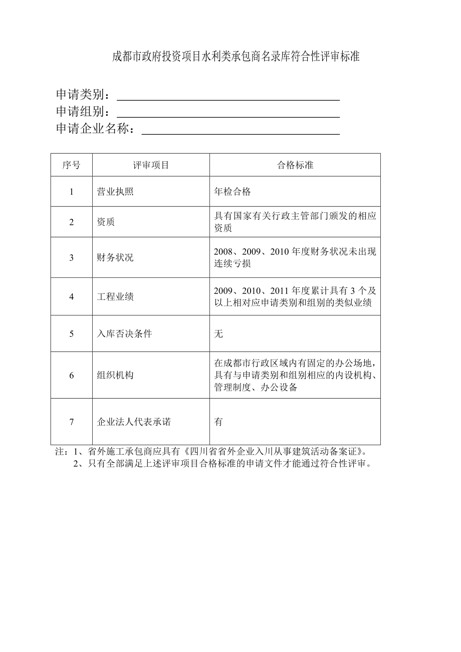 水利类承包商名录库资格评审标准.doc_第2页