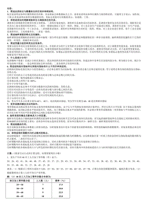 最新电大专科《统计学原理》考试答案精品小抄（完整版）.doc