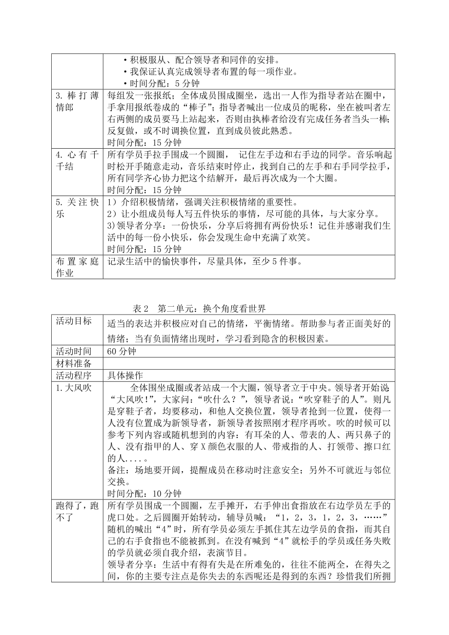 “让幸福现身”——提高教师积极情绪的团体辅导方案.doc_第3页