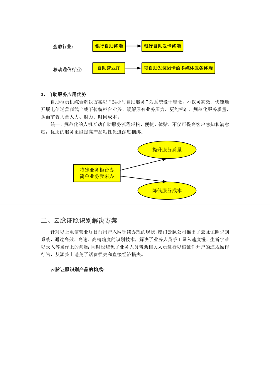 OCR证照识别系统电信行业应用解决方案.doc_第3页