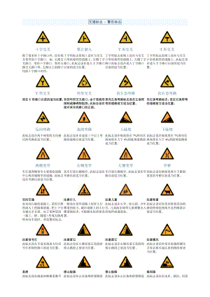 驾校科目一理考最全的题库(含有最全的标志地方题易错题交通规则汽车控制灯的最全图解).doc