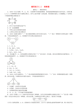 2019年中考化学复习-题型复习(二)推断题专题练习.doc