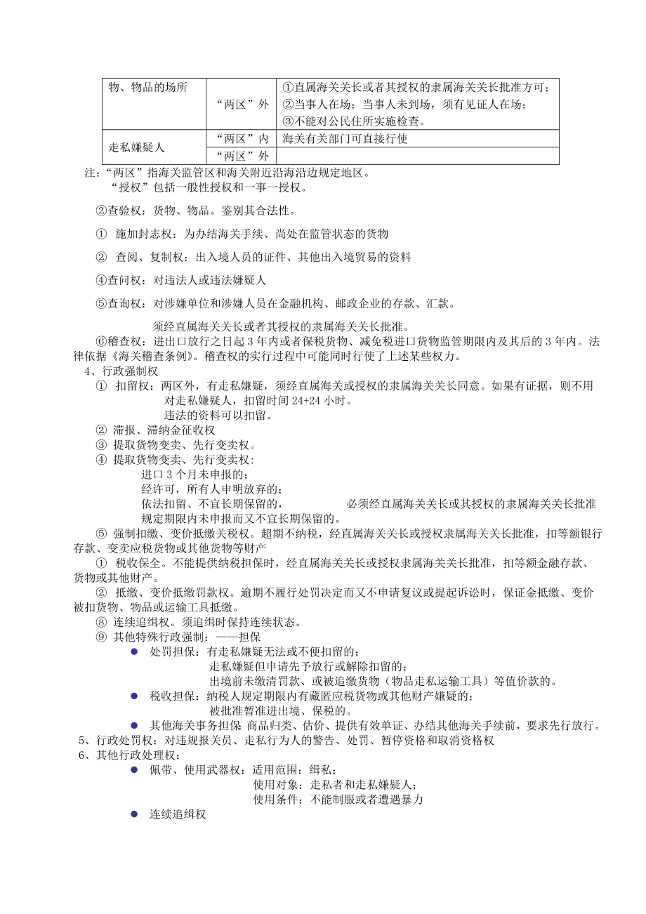 报关员考试重点归纳总结笔记.doc_第3页