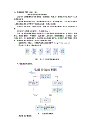 网考报考流程.doc