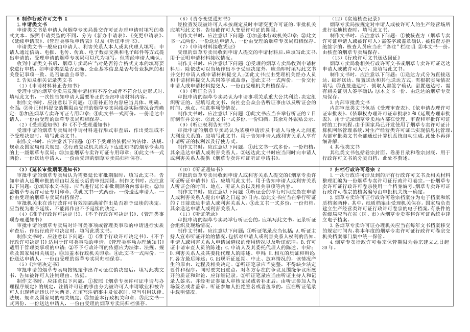 高级专卖管理员技能考试（掌中宝） .doc_第2页