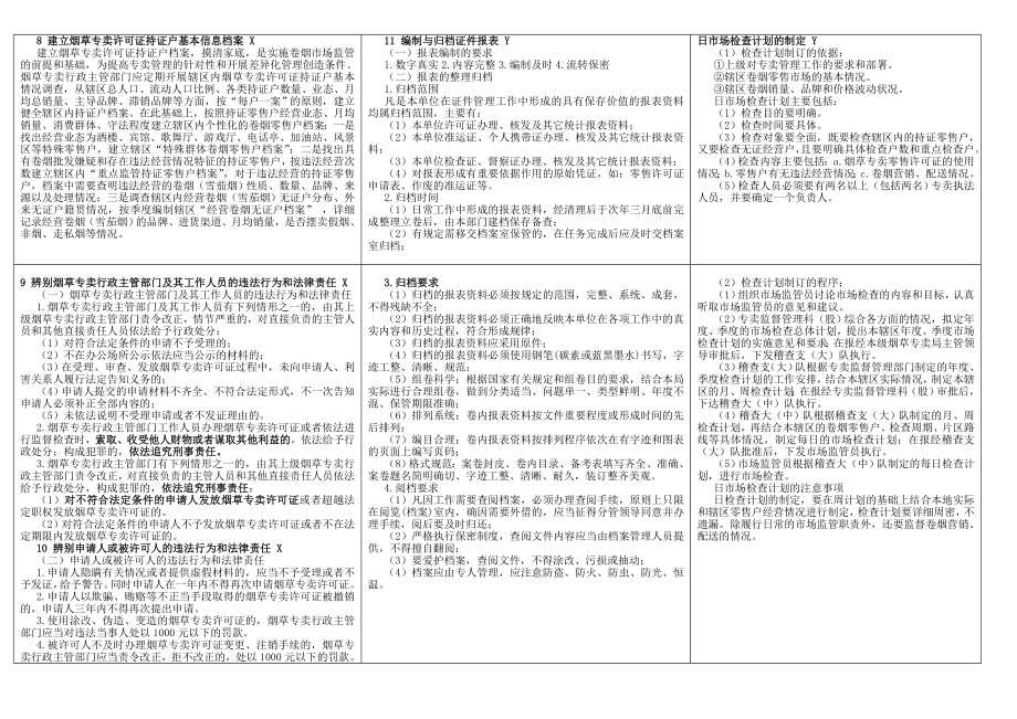 高级专卖管理员技能考试（掌中宝） .doc_第3页