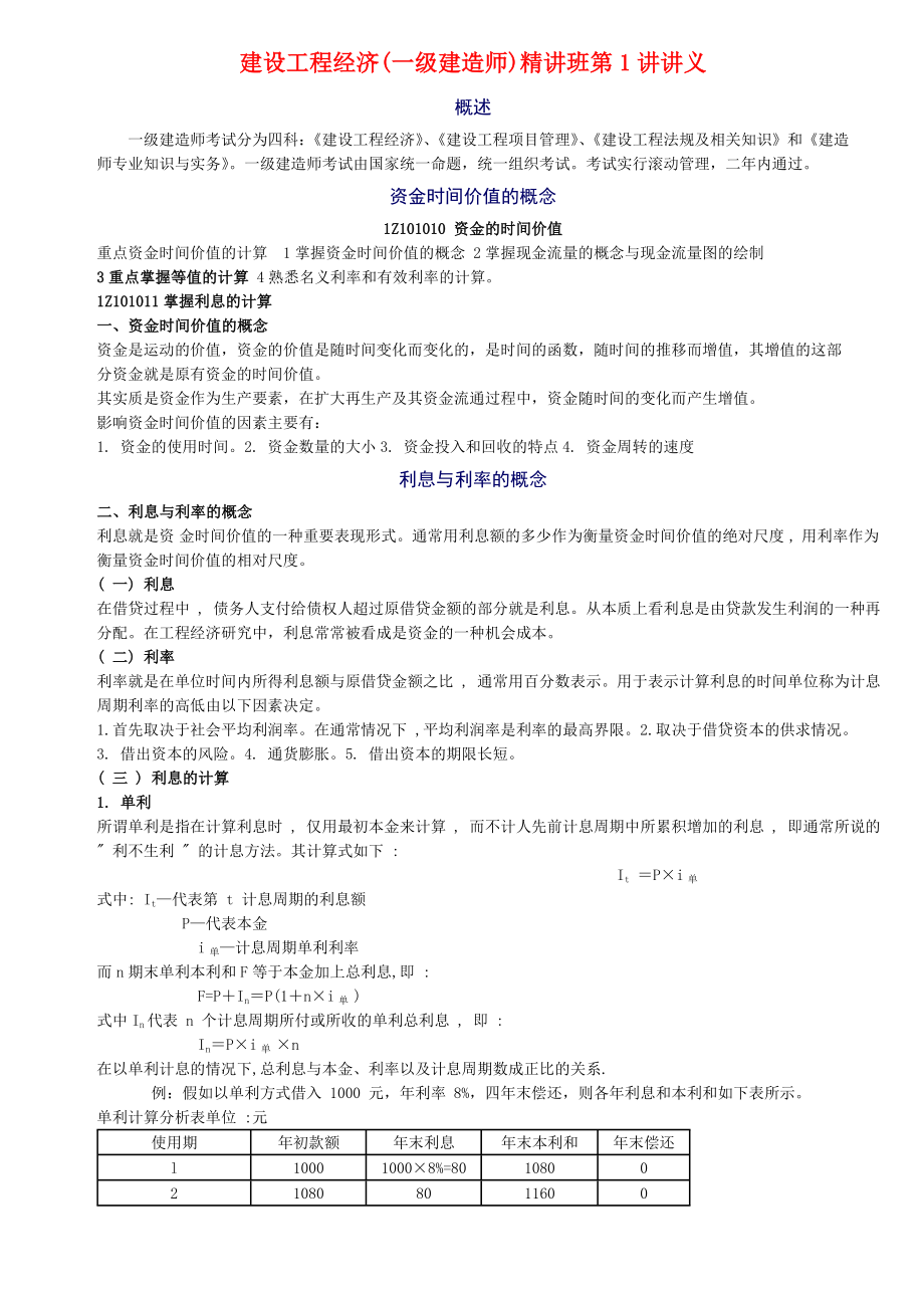 一级建造师考试建设工程经济重点总结.doc_第1页