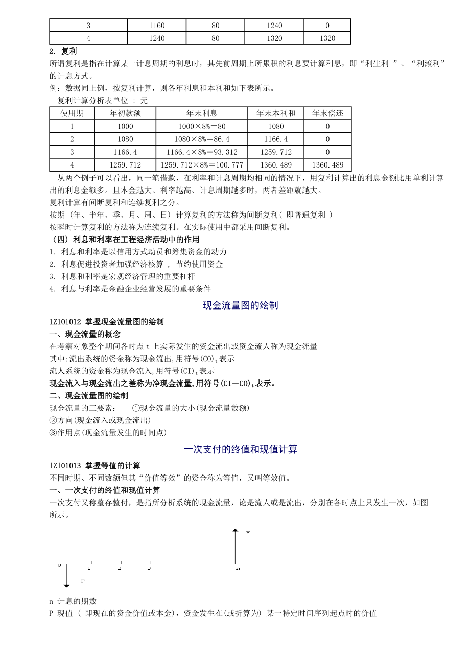 一级建造师考试建设工程经济重点总结.doc_第2页