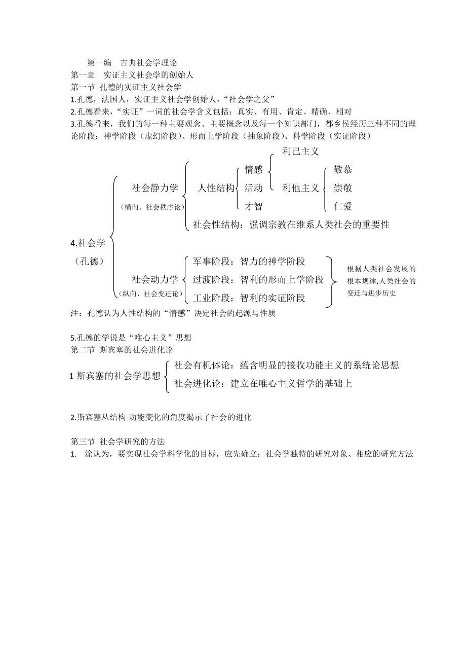 电大西方社会学理论教程打印小抄.doc_第1页