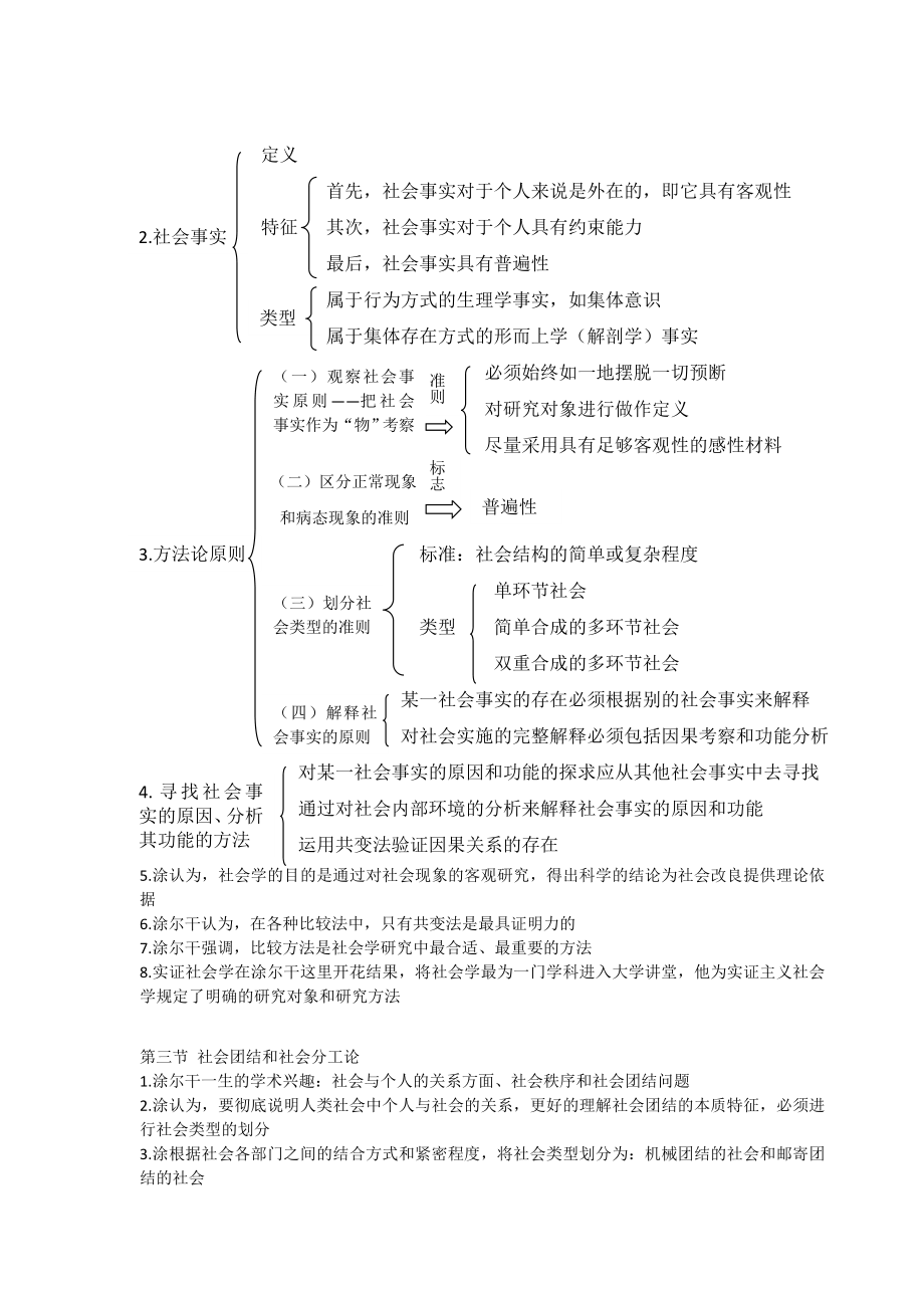 电大西方社会学理论教程打印小抄.doc_第2页