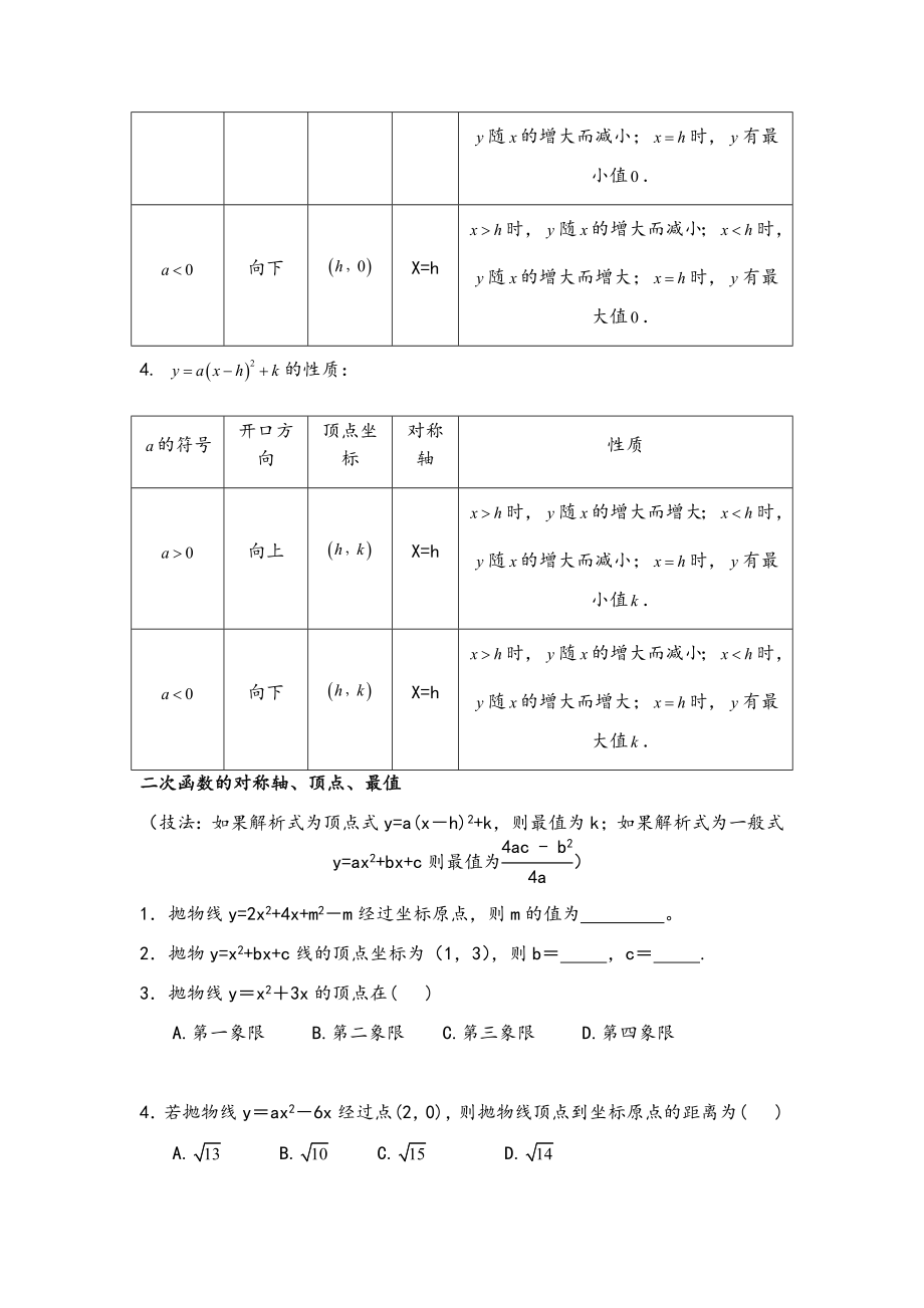 人教版九上数学二次函数知识点复习总结和题型复习总结.docx_第3页