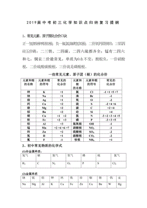 2019届中考初三化学知识点归纳复习提纲.doc