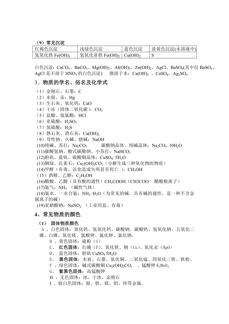 2019届中考初三化学知识点归纳复习提纲.doc_第3页