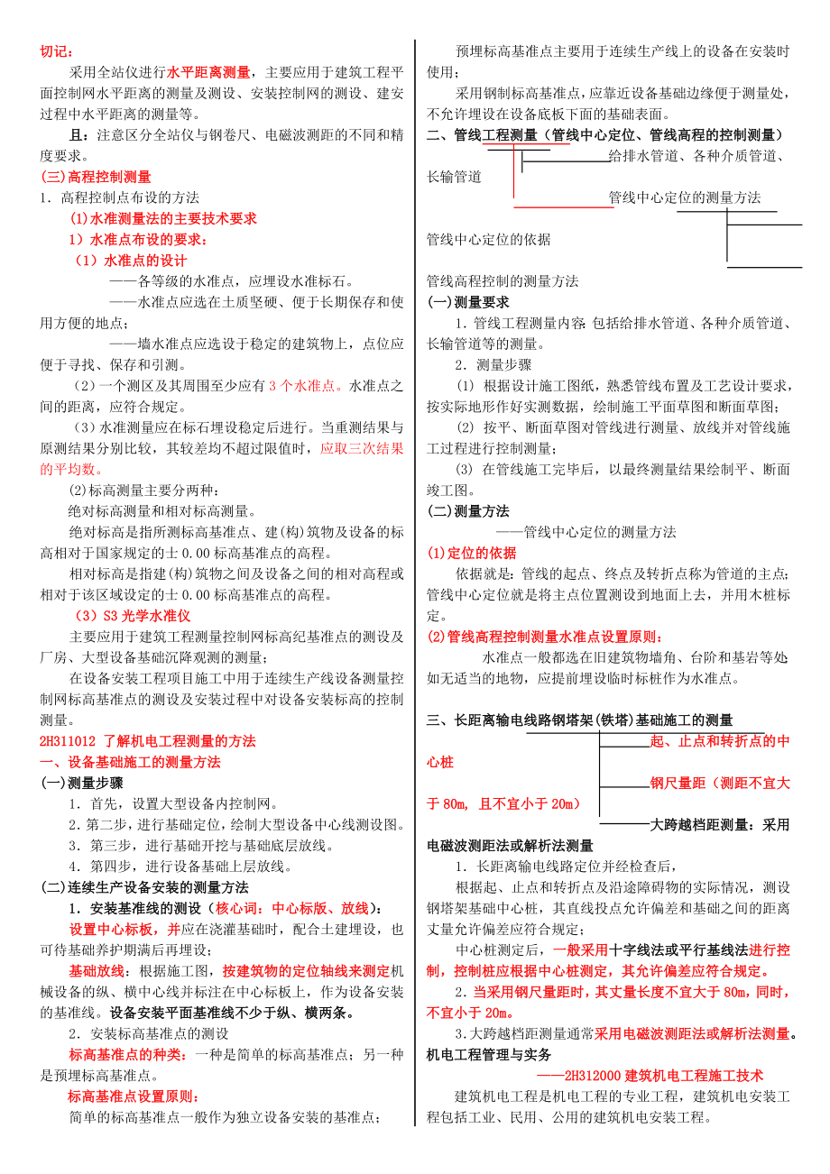 机电类二级建造师讲义(重点小抄).doc_第2页