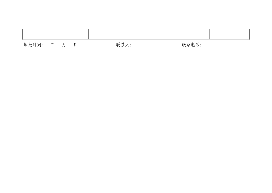 交通行业高级技师人选汇总表.doc_第2页