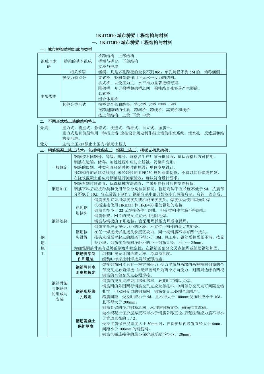 一级建造师考试 市政公用工程管理与实务 个人学习笔记精编 1K412000 城市桥梁工程.doc_第1页