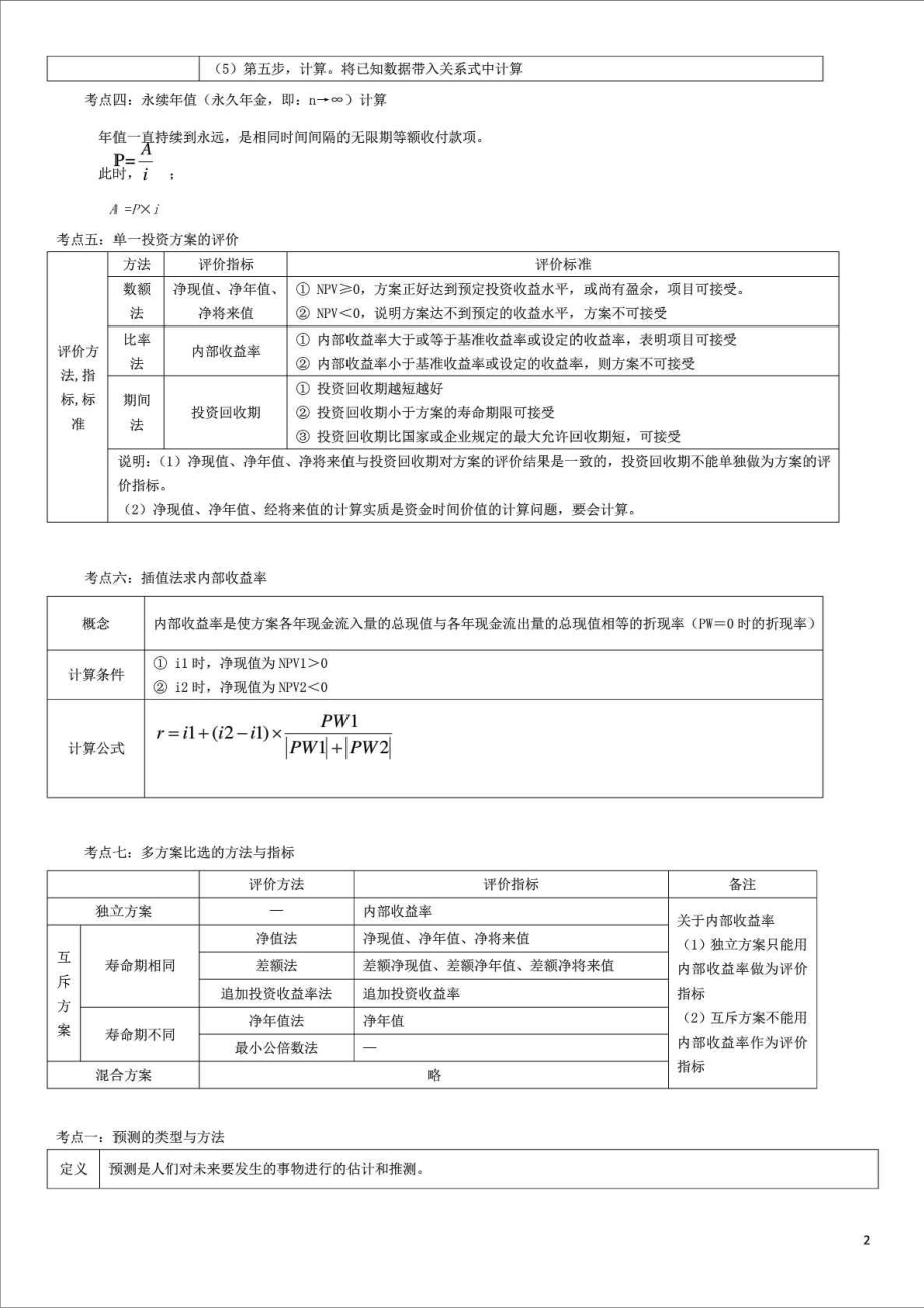 中级经济师建筑专业冲刺资料精简版图文.doc_第2页