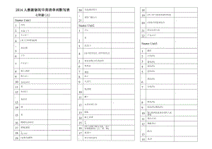 人教新版七年级上册英语单词默写表(直接打印).doc