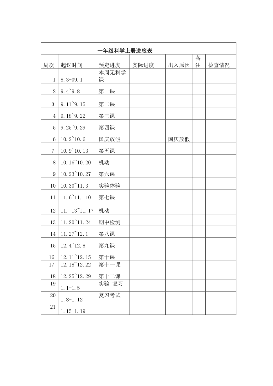 2019苏教版科学一年级上册全册教案.doc_第1页