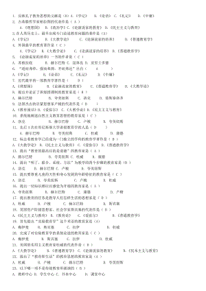 教育学心理学选择填空专项练习.doc